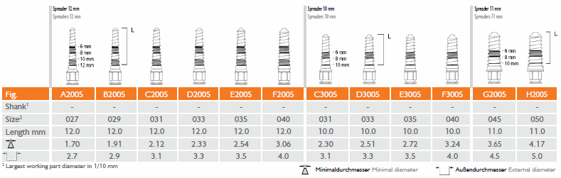 Image de diapositive