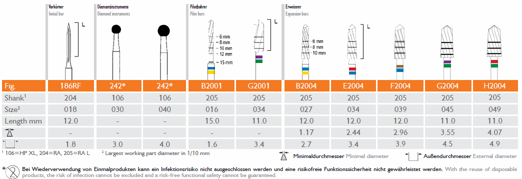 Image de diapositive