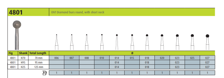 X1 surgical diamond H95 - JOTA (4801.H95.018) - Delynov