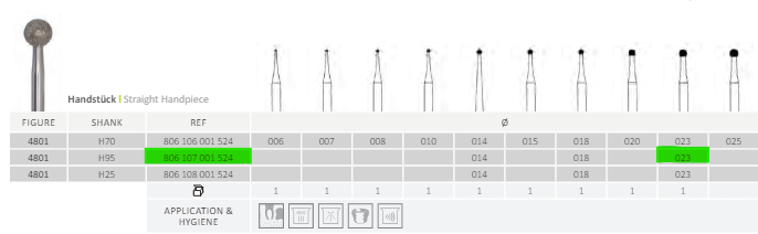 X1 surgical diamond H95 - JOTA (4801.H95.023) - Delynov